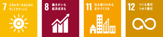 https://recycle-clean.co.jp/csr/sdgs/imgs/7-8-11-12.png